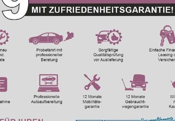 Ford Fiesta 25.000 km 14.995 &euro; Rheda-Wiedenbrück 33378